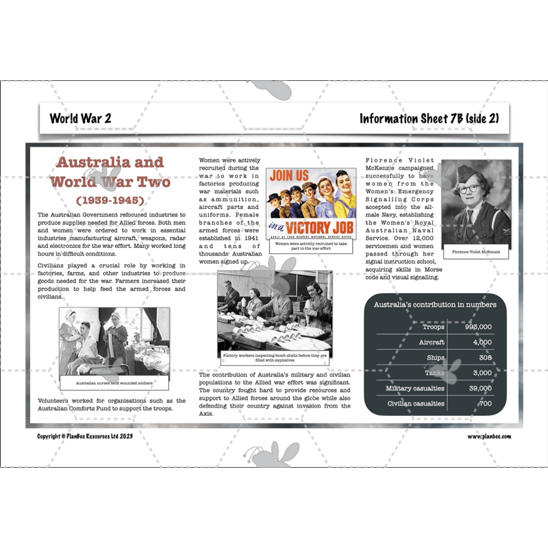 World War 2 Upper KS2