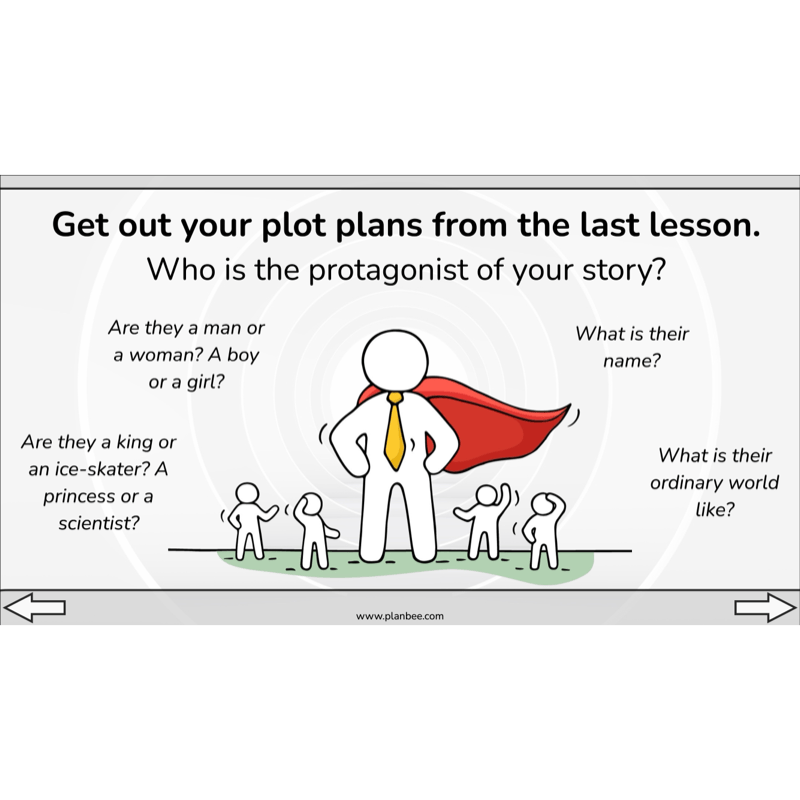 PlanBee Year 6 KS2 Adventure Story Writing Lesson Planning Pack by PlanBee