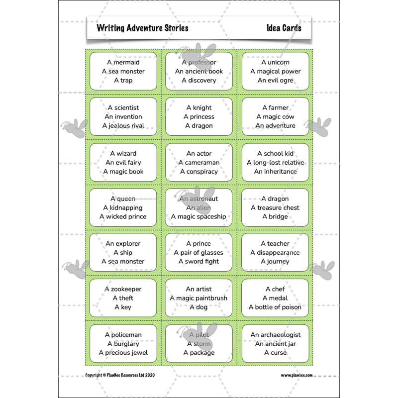 PlanBee Year 6 KS2 Adventure Story Writing Lesson Planning Pack by PlanBee