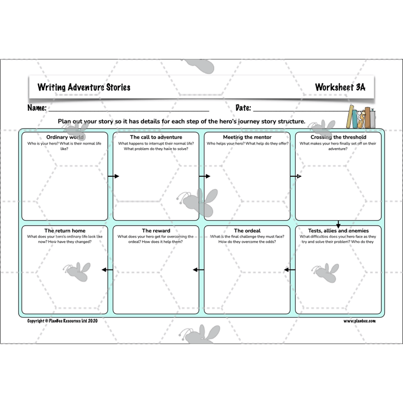 PlanBee Year 6 KS2 Adventure Story Writing Lesson Planning Pack by PlanBee