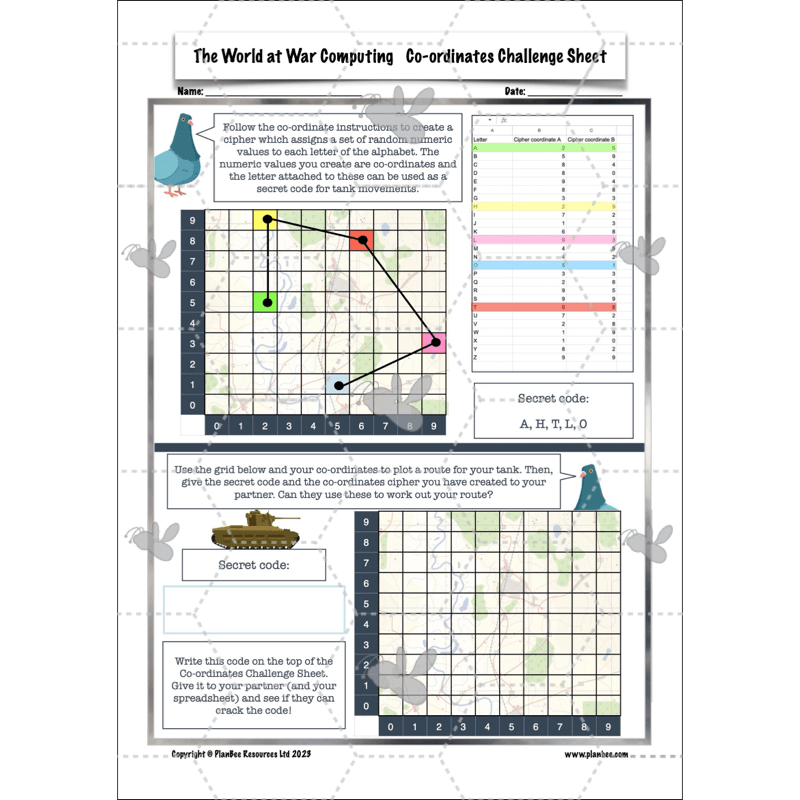 PlanBee World War 2 (UKS2) Topic Enrichment Lesson Pack