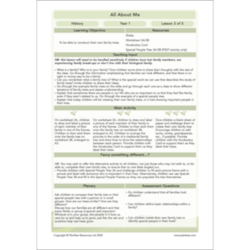 PlanBee All About Me KS1 History Lesson Planning Pack