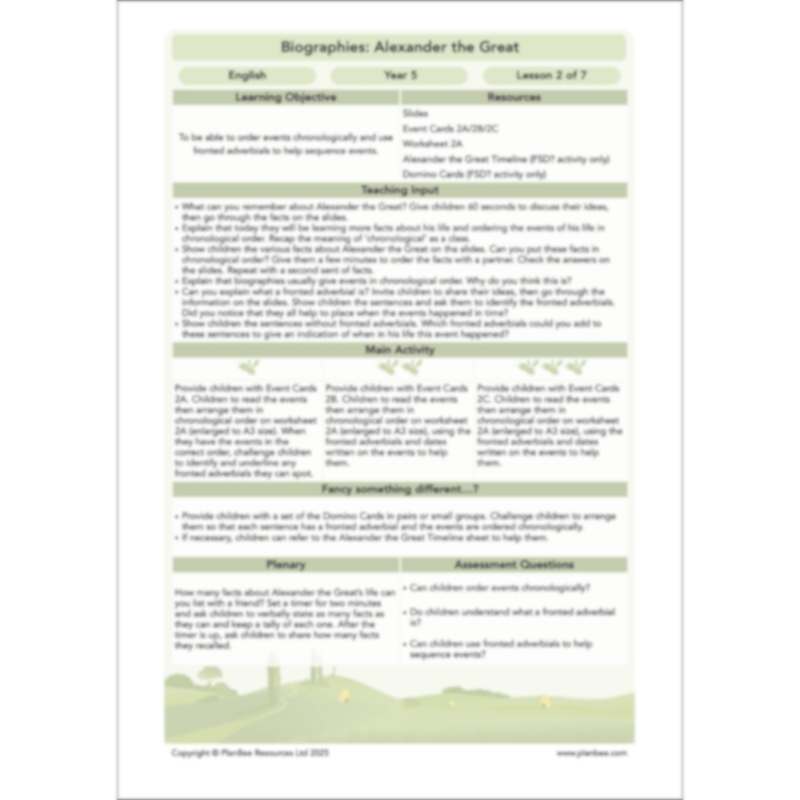 PlanBee Alexander the Great KS2 | English Lessons | Biographies