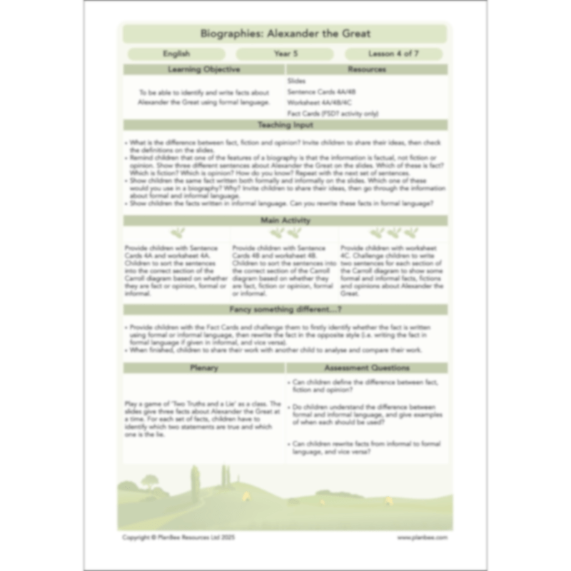 Biographies: Alexander the Great