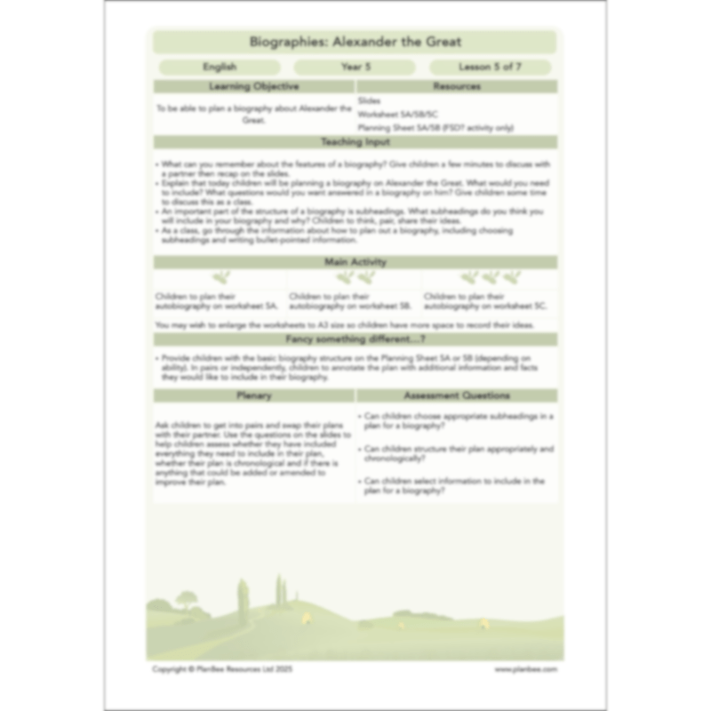 Biographies: Alexander the Great