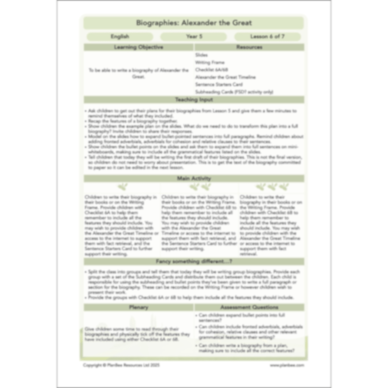 Biographies: Alexander the Great