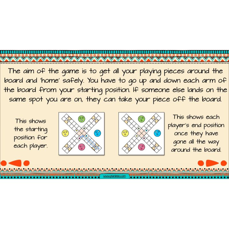 PlanBee Aztecs KS2 Topic Enrichment Pack