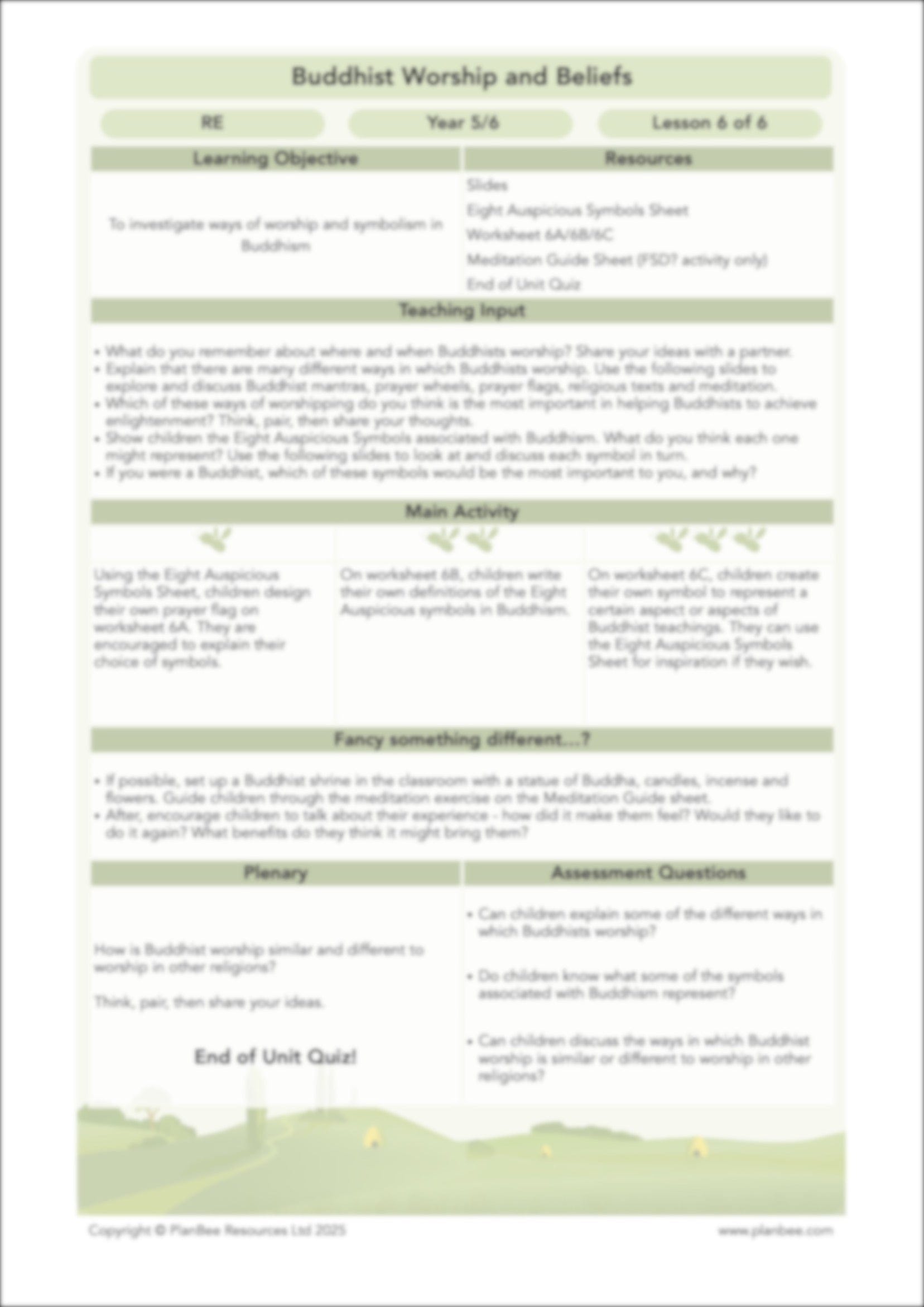 Buddhist Worship and Beliefs