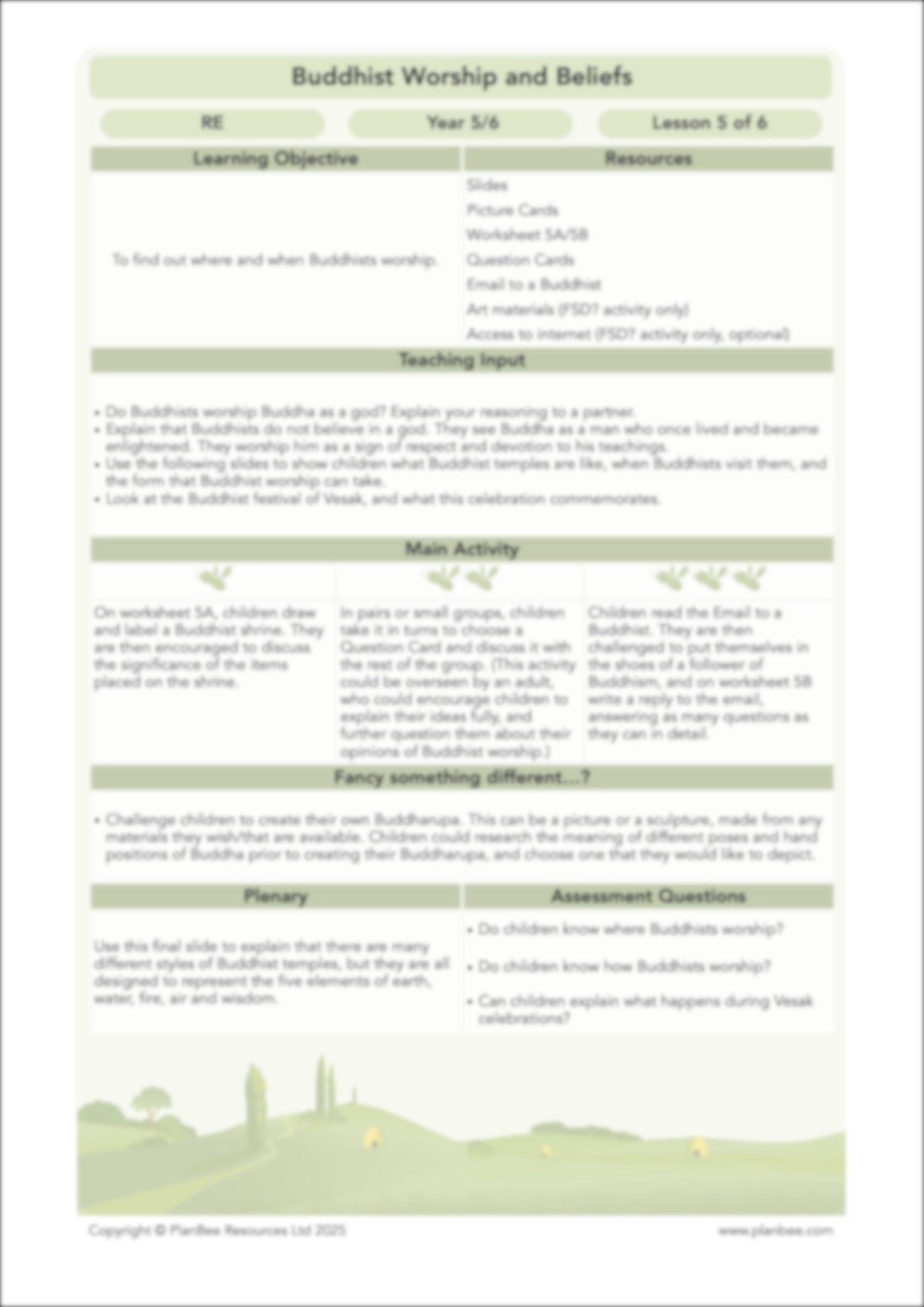 Buddhist Worship and Beliefs