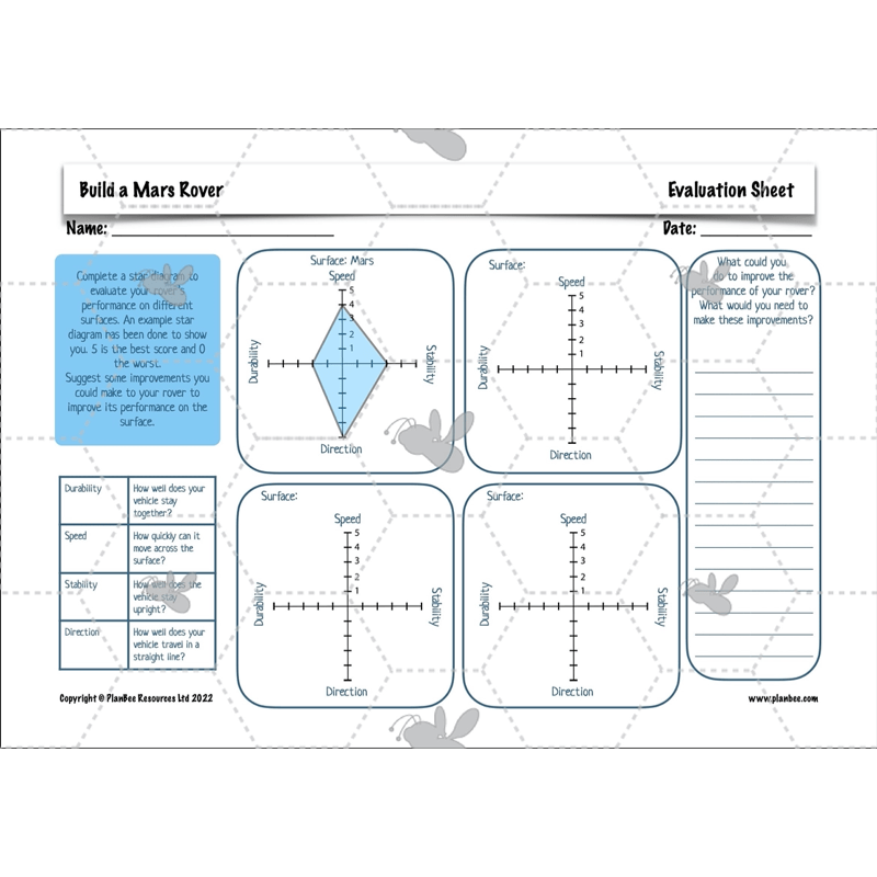 PlanBee Build a Mars Rover KS2 DT Lesson Pack