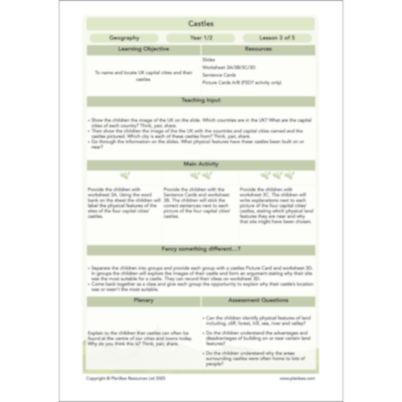 PlanBee Castles KS1 Geography Lesson Planning and Resources