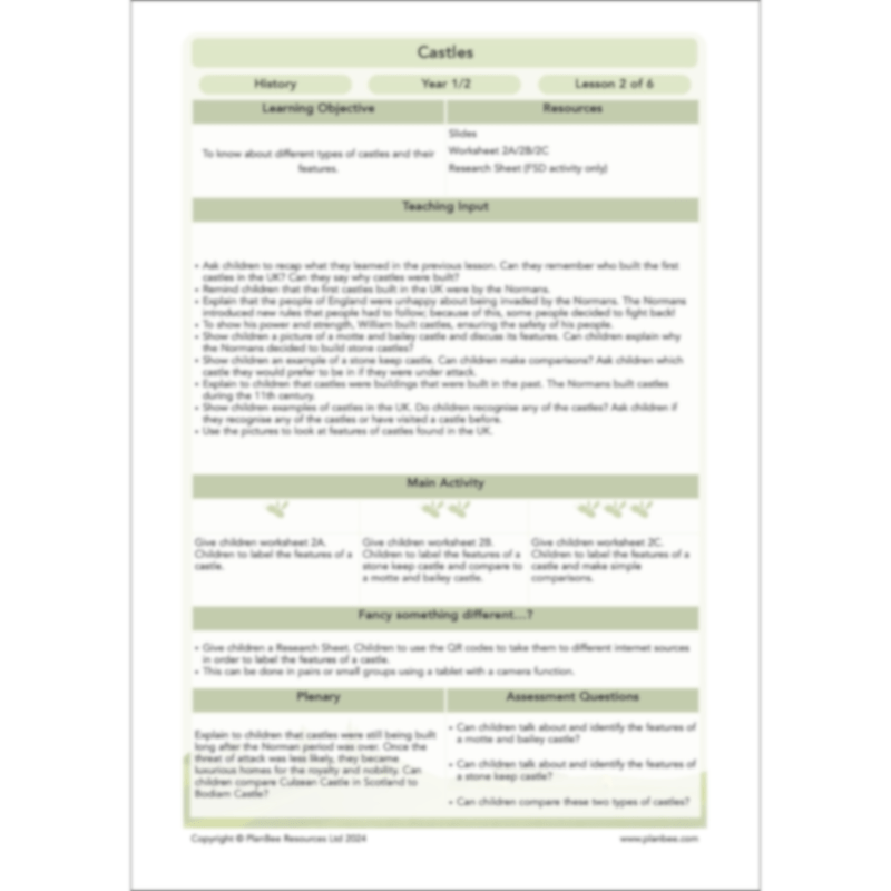 PlanBee Castles Castles KS1 History Lesson Planning and Resources