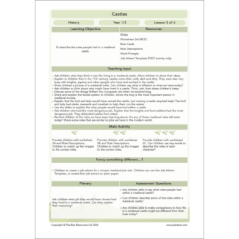 PlanBee Castles Castles KS1 History Lesson Planning and Resources