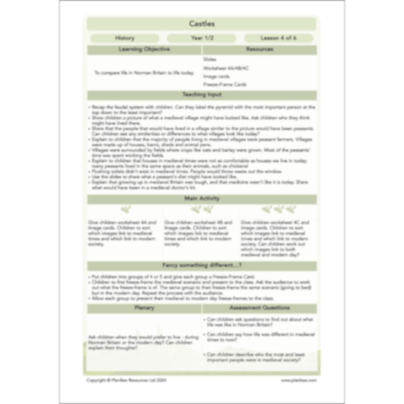Castles KS1