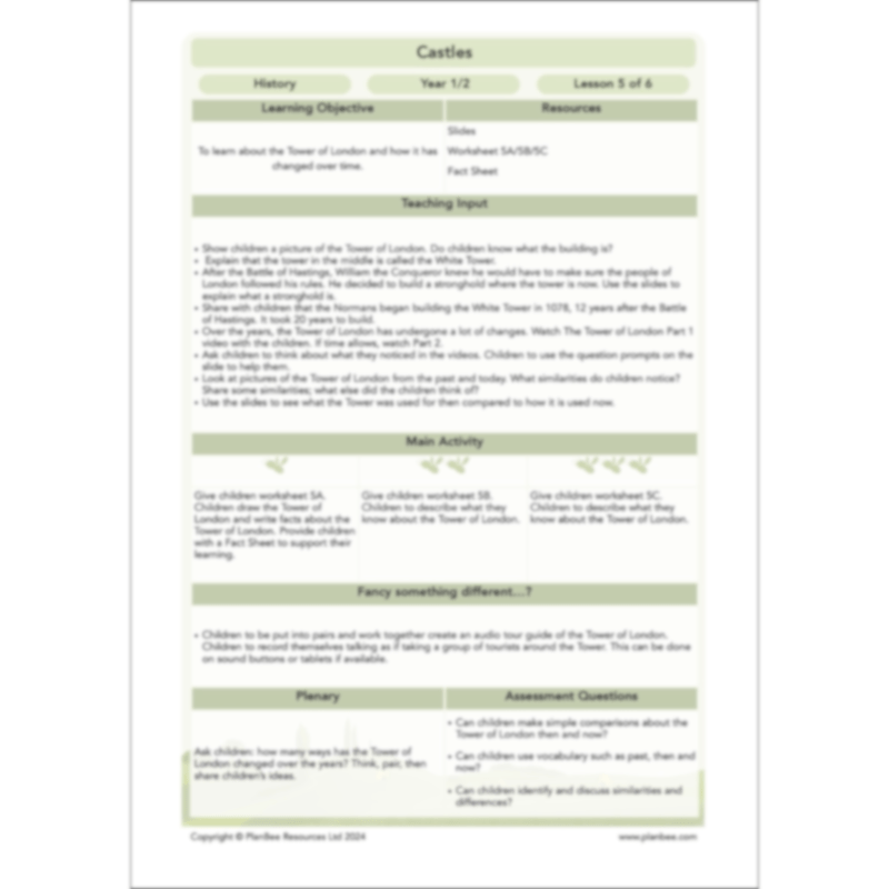 Castles KS1