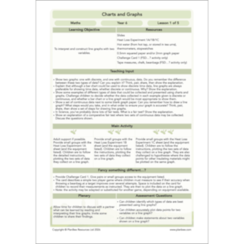 PlanBee Charts & Graphs KS2 Year 6 Maths Lesson by PlanBee