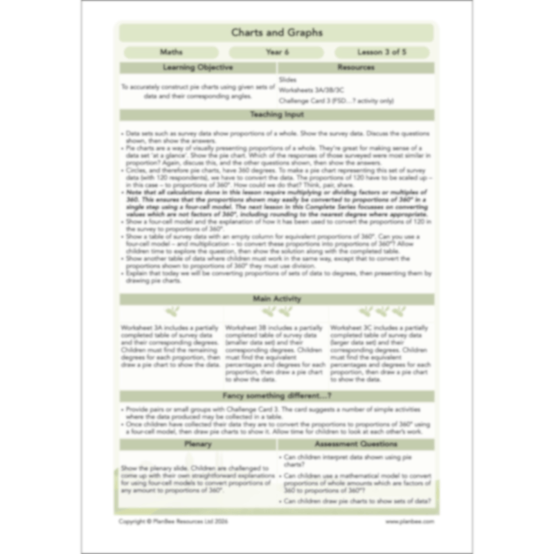 PlanBee Charts & Graphs KS2 Year 6 Maths Lesson by PlanBee