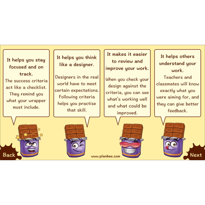 Ks2 Packaging Example Chocolate Packaging | KS2 DT lessons — PlanBee