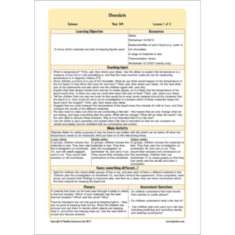 Chocolate Topic Enrichment Pack