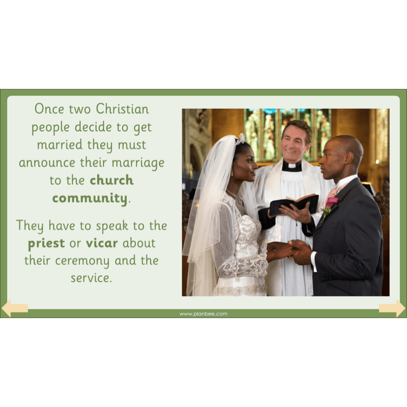 PlanBee Christian Rites of Passage | Year 2 RE lessons