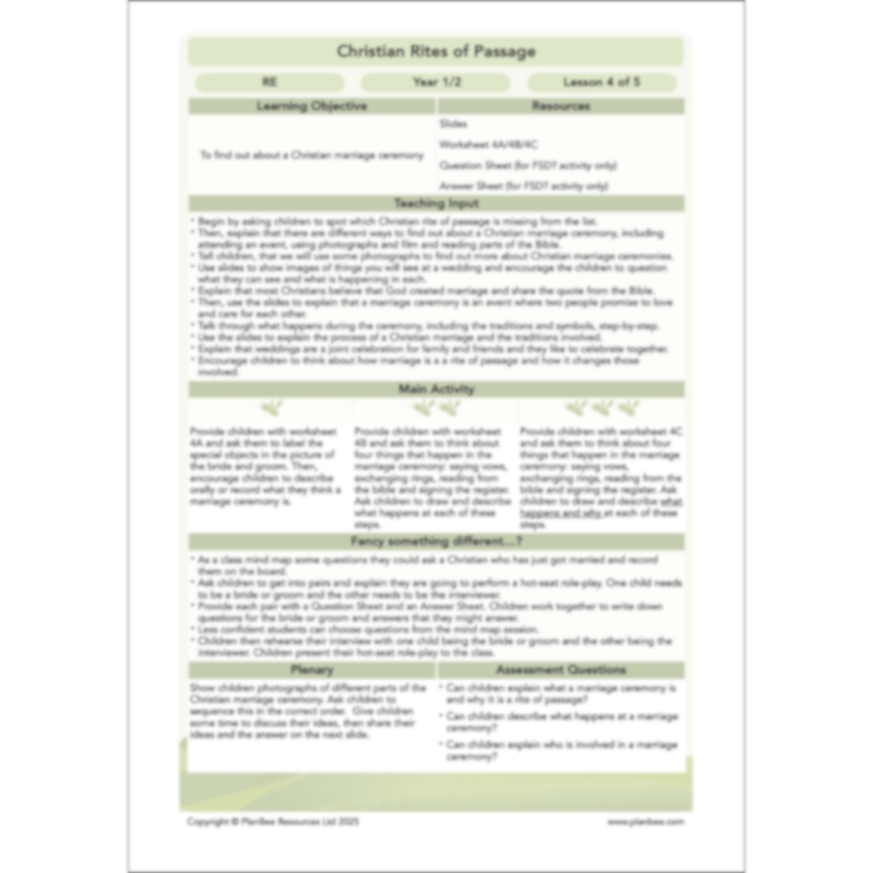 Christian Rites of Passage