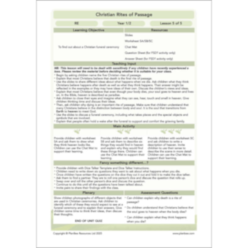 Christian Rites of Passage