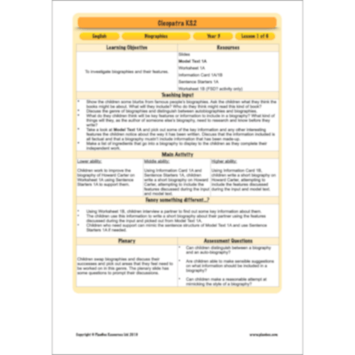 PlanBee Cleopatra KS2 | English Lesson Pack