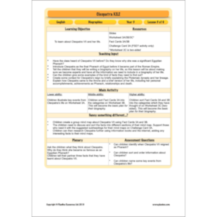 PlanBee Cleopatra KS2 | English Lesson Pack