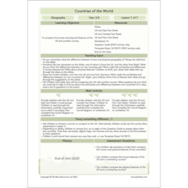 PlanBee Countries of the World | KS2 Geography Lessons PlanBee 