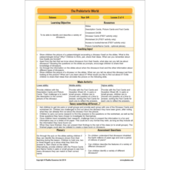PlanBee Dinosaurs Topic KS2 Enrichment Lesson Pack