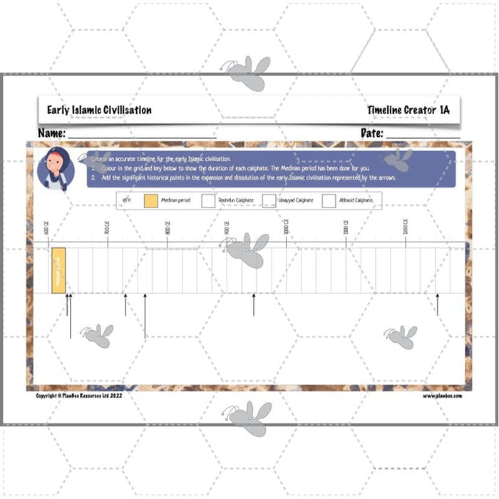 PlanBee Early Islamic Civilisation KS2 History | PlanBee