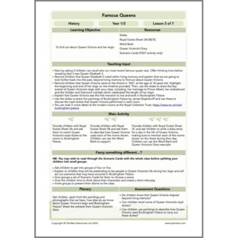 PlanBee Famous Queens | KS1 History Lesson Pack by PlanBee