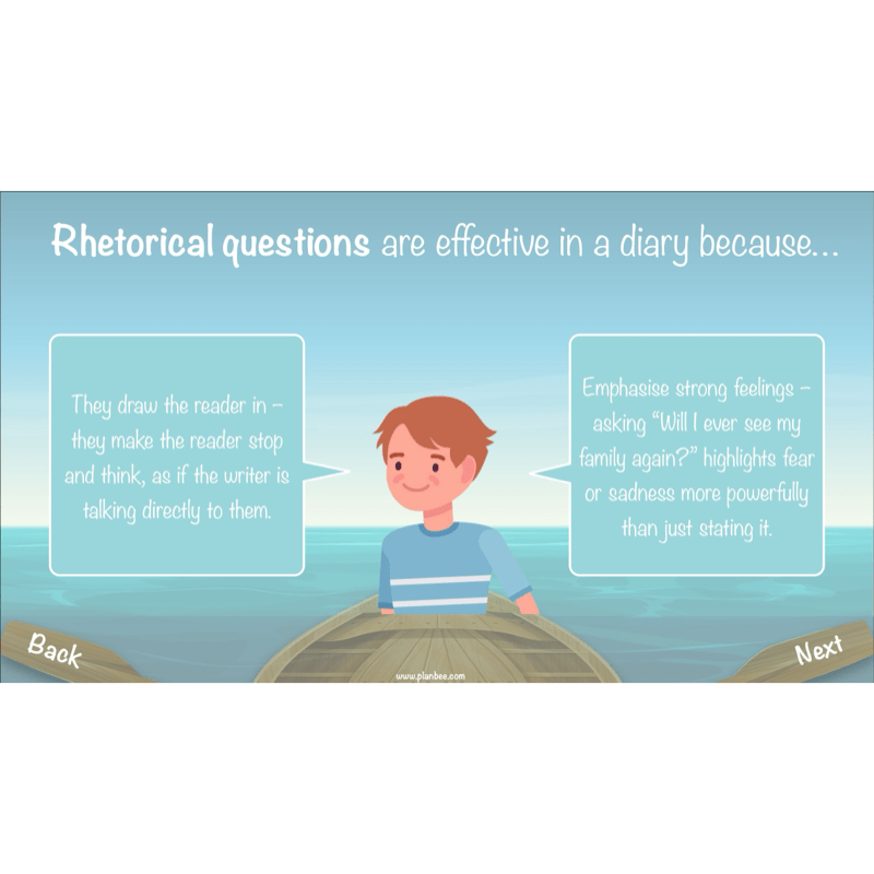 PlanBee Floodland: Character Analysis KS2 | English Lesson Pack