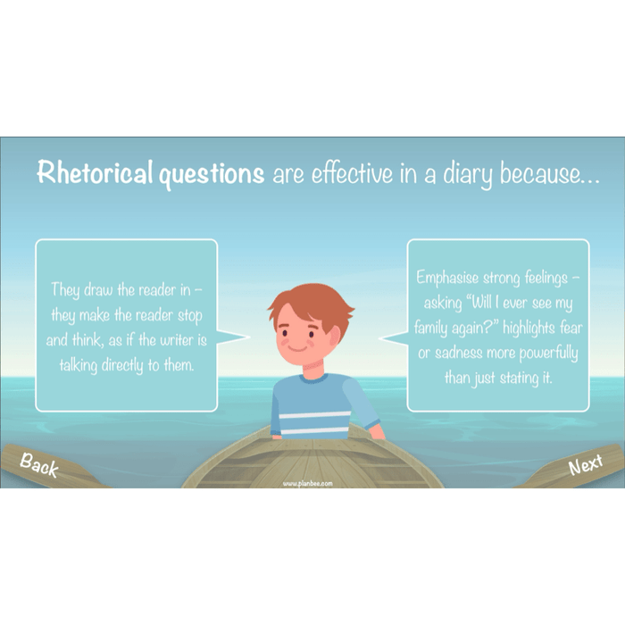 PlanBee Floodland: Character Analysis KS2 | English Lesson Pack