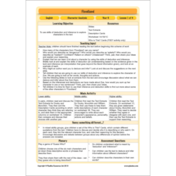 PlanBee Floodland: Character Analysis KS2 | English Lesson Pack