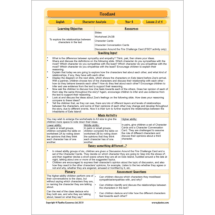PlanBee Floodland: Character Analysis KS2 | English Lesson Pack