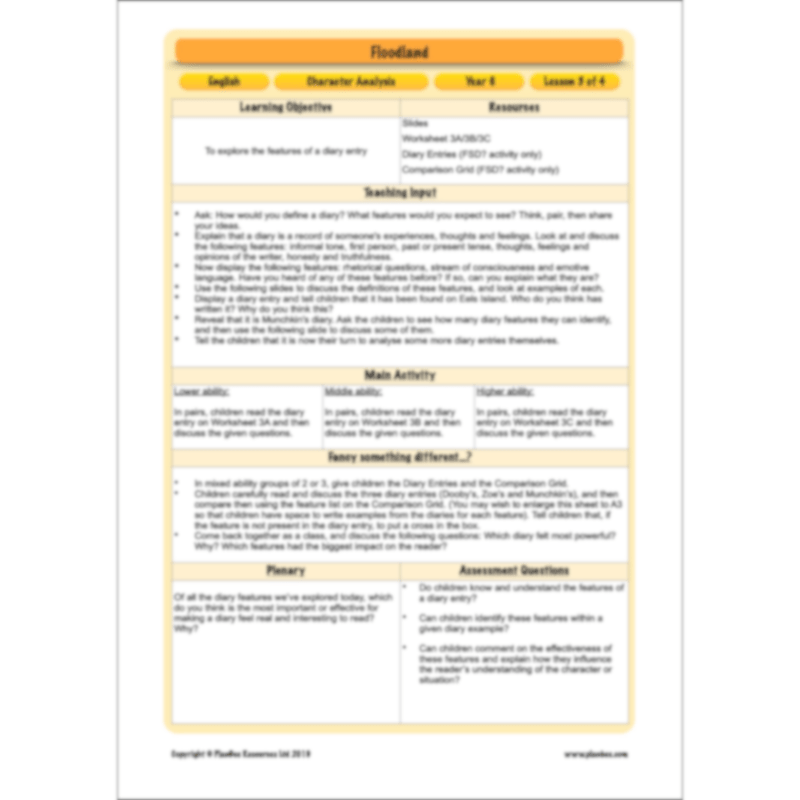 PlanBee Floodland: Character Analysis KS2 | English Lesson Pack