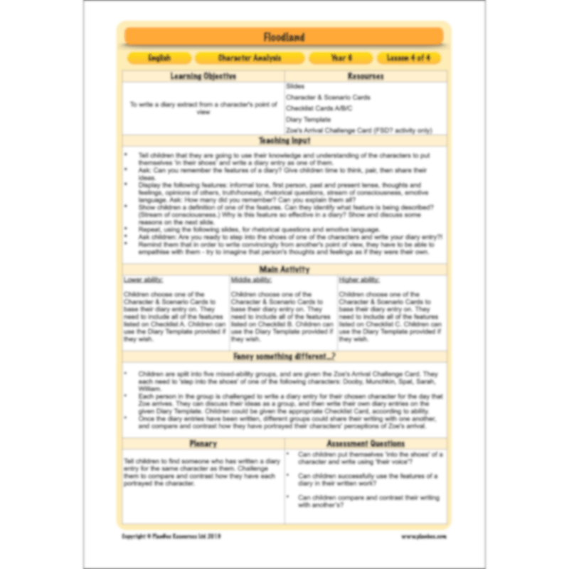 PlanBee Floodland: Character Analysis KS2 | English Lesson Pack