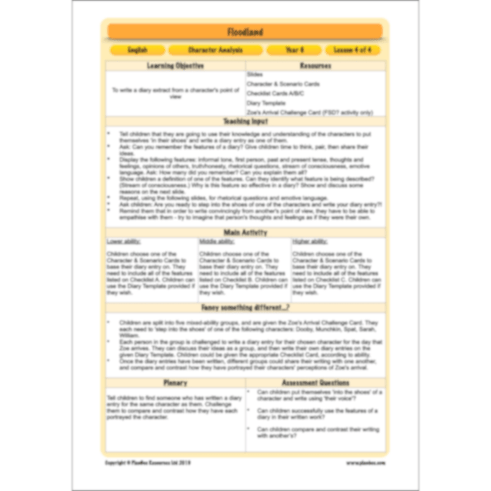 PlanBee Floodland: Character Analysis KS2 | English Lesson Pack
