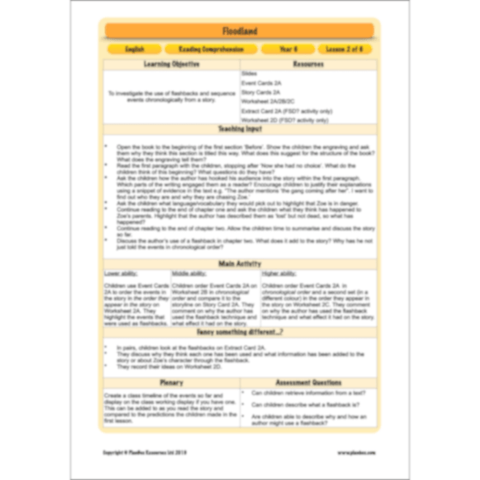 PlanBee Floodland: Reading Comprehension KS2 | Year 6 English Pack