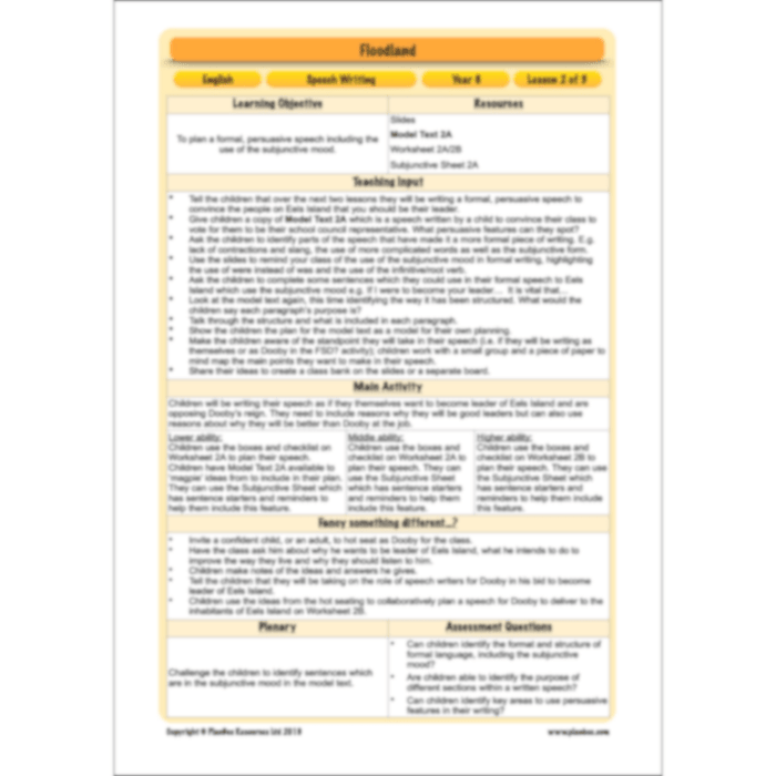 PlanBee FREE Mini-scheme | Floodland: Speech Writing KS2 English