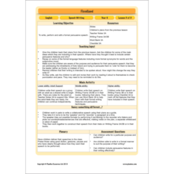 PlanBee FREE Mini-scheme | Floodland: Speech Writing KS2 English