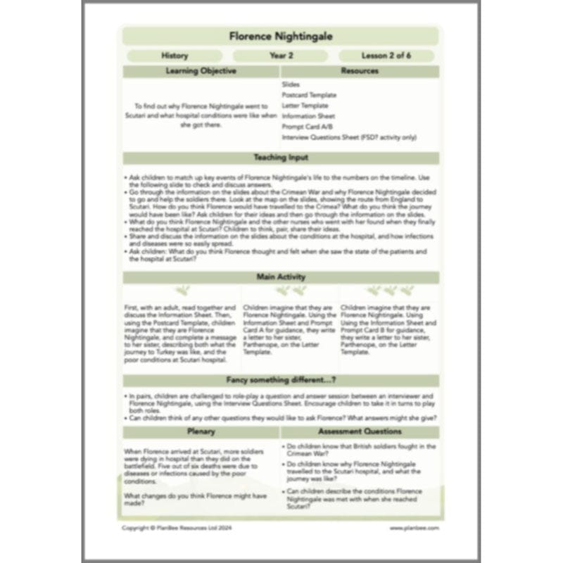 PlanBee Florence Nightingale KS1 Lesson Pack by PlanBee