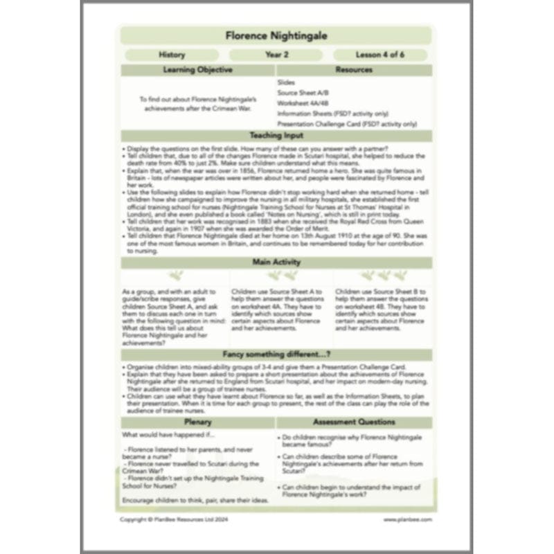 PlanBee Florence Nightingale KS1 Lesson Pack by PlanBee