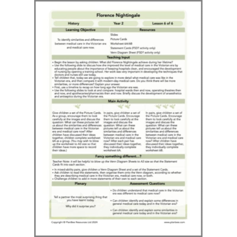 PlanBee Florence Nightingale KS1 Lesson Pack by PlanBee
