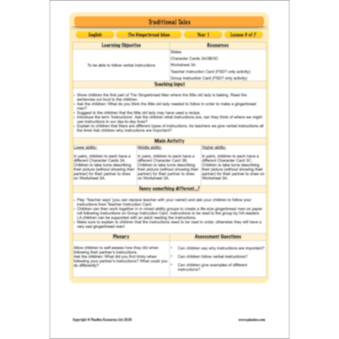 PlanBee Traditional Tales: The Gingerbread Man | KS1 English Pack