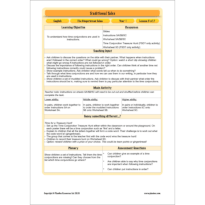 Traditional Tales: The Gingerbread Man