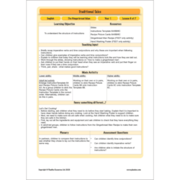 Traditional Tales: The Gingerbread Man