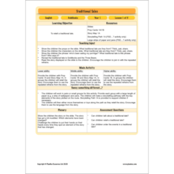PlanBee Traditional Tales: Goldilocks | KS1 English Pack