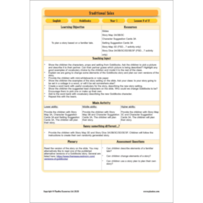 PlanBee Traditional Tales: Goldilocks | KS1 English Pack